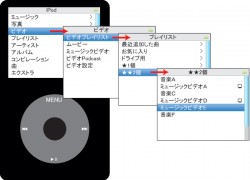 iPodでビデオ→ミュージックビデオを再生した場合。