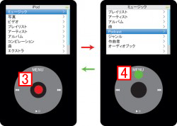 iPodの基本操作。【戻る】＝MENU。【決定】＝センターボタン