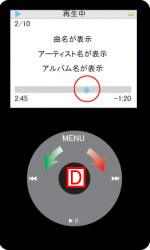 iTunesの早送り・巻戻し