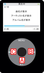 iPodの再生・巻戻し・早送り