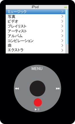 Ipodの充電について 初心者にも分かるiphone Ipad Ipodの使い方と噂