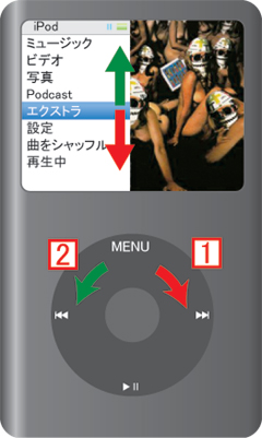 iPod classicの操作はクリックホイールで行います。
