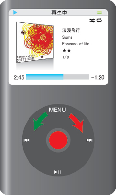 iPod classicの再生中の基本画面・音量調整ができます。