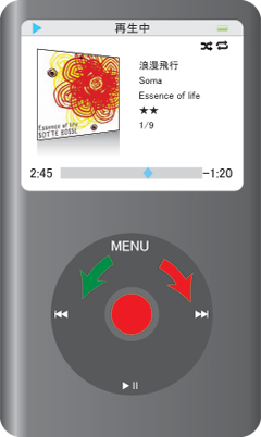 iPod classicの再生位置画面