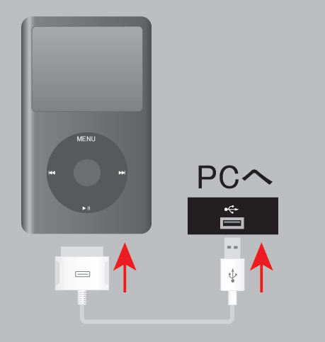 Ipod Classicに音楽をコピー 同期 する 初心者にも分かるipod Classicの使い方
