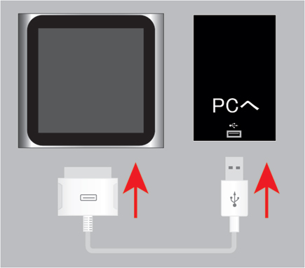 Ipod Nanoに音楽をコピー 同期 する 初心者にも分かるipod Nanoの使い方