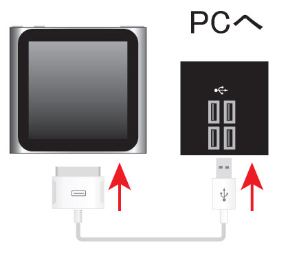 Itunesがipod Nanoを認識しない 初心者にも分かるipod Nanoの使い方