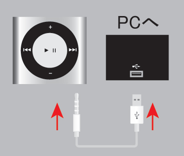 Ipod Shuffleに音楽をコピー 同期 する 初心者にも分かるipod Shuffleの使い方